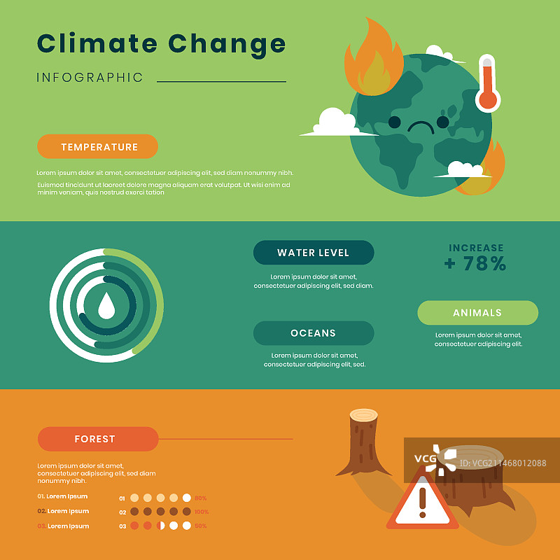 手绘气候变化信息图图片素材