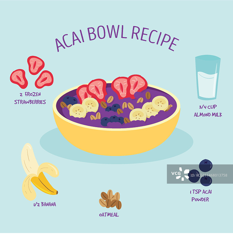 巴西莓碗食谱概念图片素材