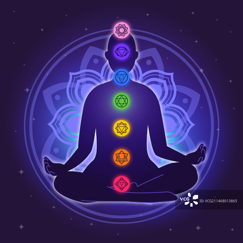 脉轮图示概念图片素材