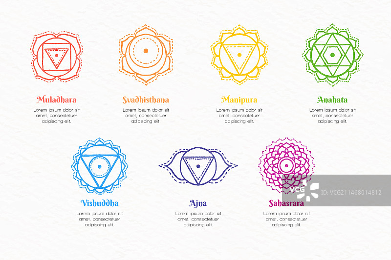 彩色脉轮插画图片素材