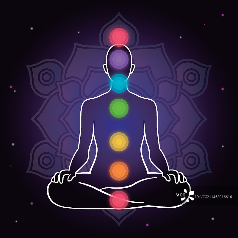 深色背景下的脉轮概念图片素材