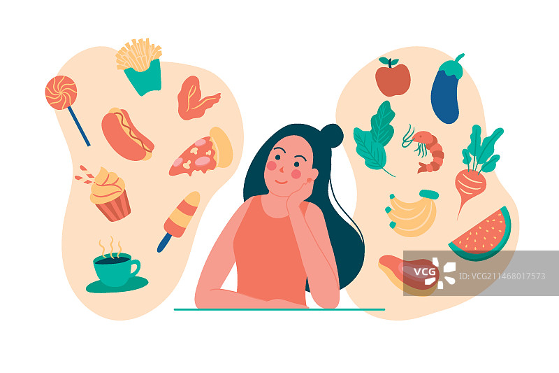关于健康与不健康食物的思考图片素材