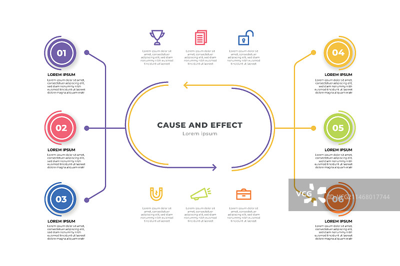 因果关系信息图图片素材