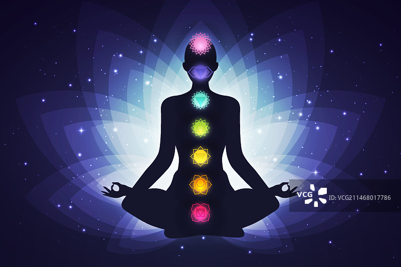脉轮概念图片素材
