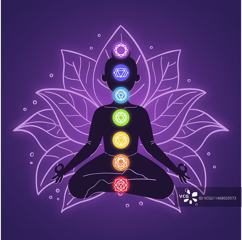 脉轮概念插画图片素材