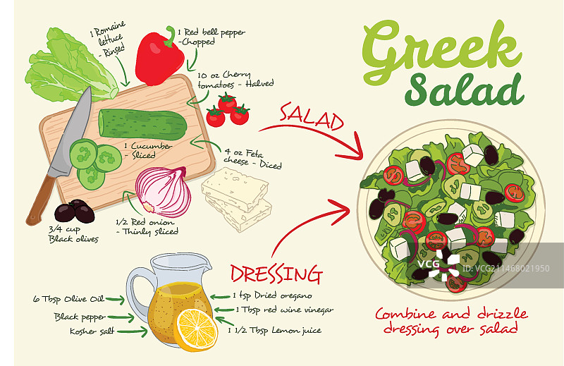 健康食谱概念插画图片素材