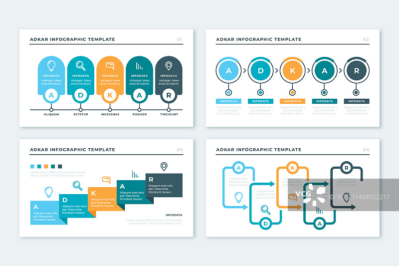 ADKAR信息图概念图片素材