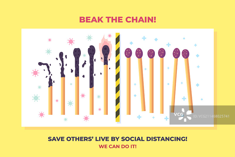 停止冠状病毒，火柴概念图片素材