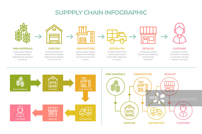 供应链信息图表模板图片素材