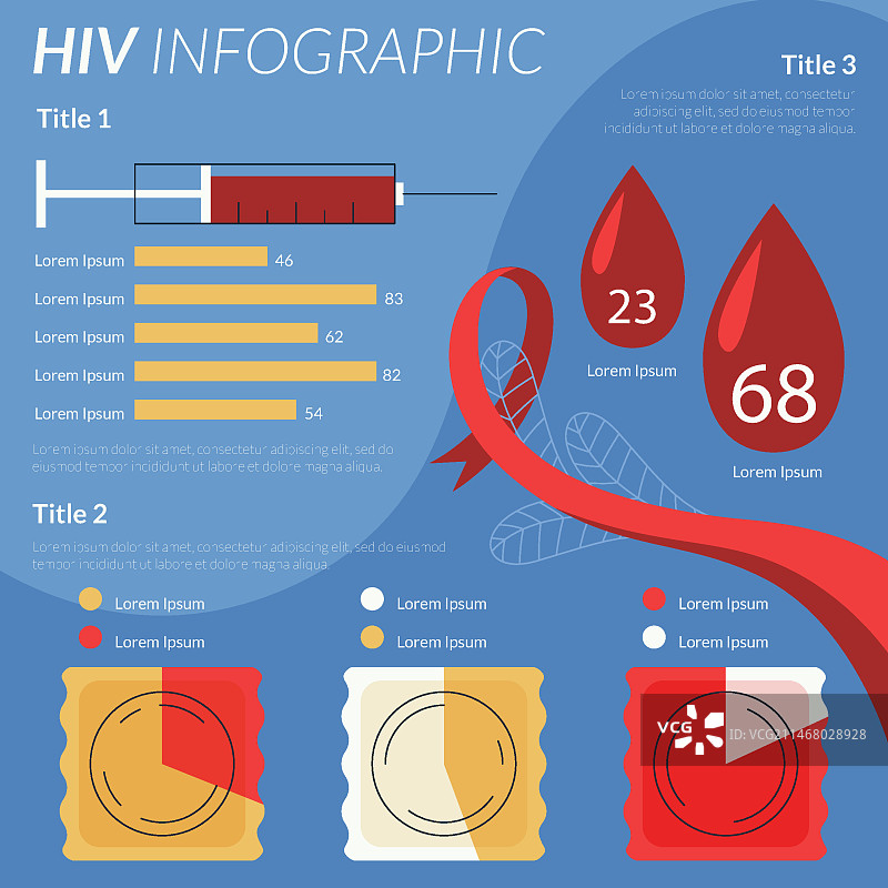 手绘扁平艾滋病毒信息图模板，含注射器和丝带图片素材