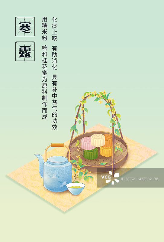 二十四节气美食寒露图片素材