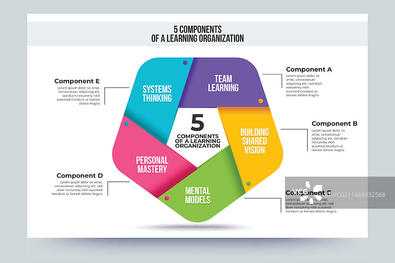 人力资源信息图图片素材