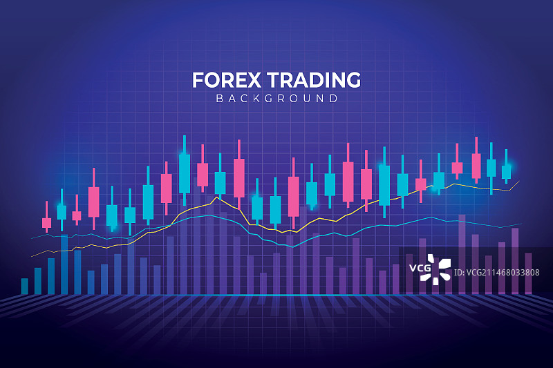外汇交易背景图片素材