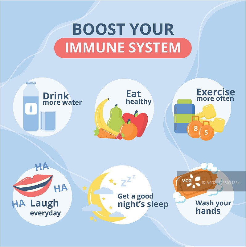 提升您的系统图形模板图片素材