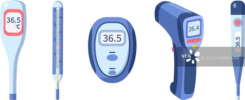 扁平风格的温度计类型图示图片素材