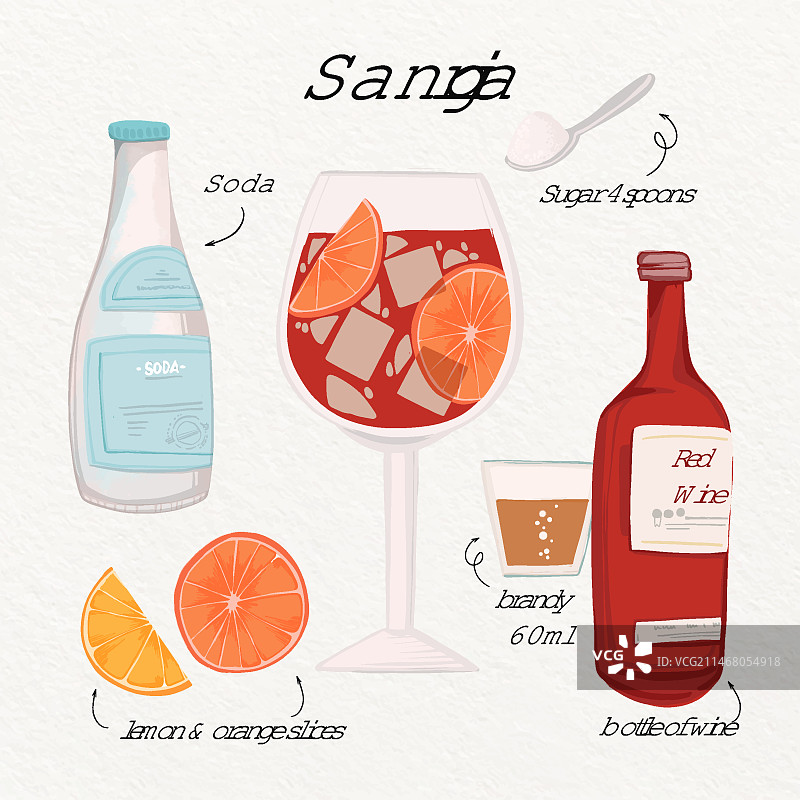 桑格利亚鸡尾酒配方插画图片素材