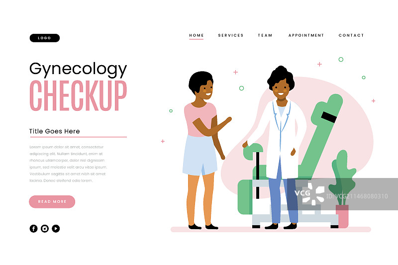 妇科检查引导页模板图片素材