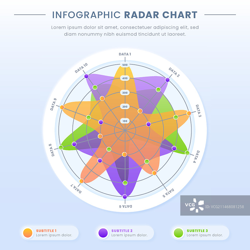 雷达图信息图设计模板图片素材