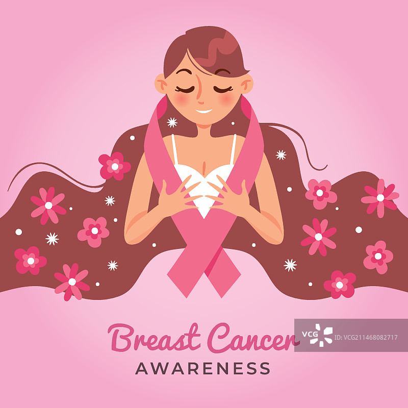 乳腺癌防治意识概念图片素材