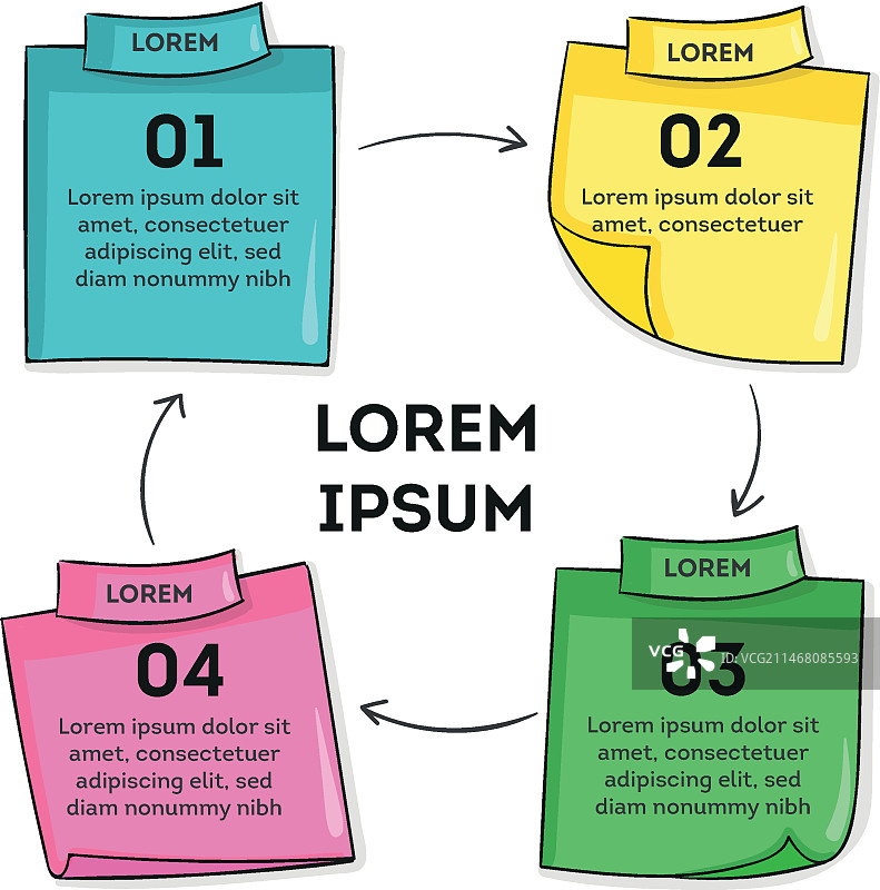 手绘便签板信息图图片素材