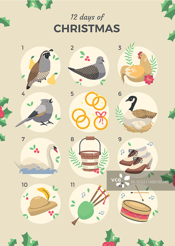 手绘扁平风圣诞节12天插画图片素材