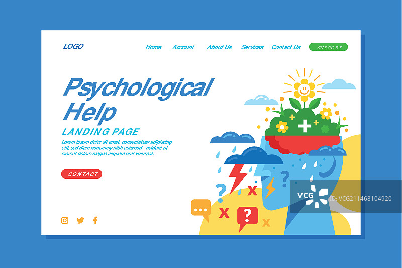 扁平风格心理帮助着陆页模板图片素材
