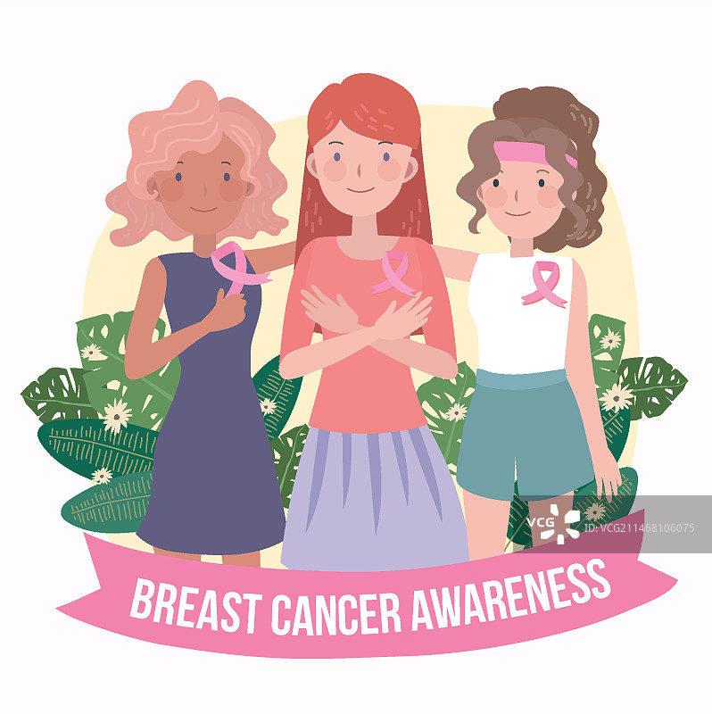 乳腺癌防治意识概念图片素材
