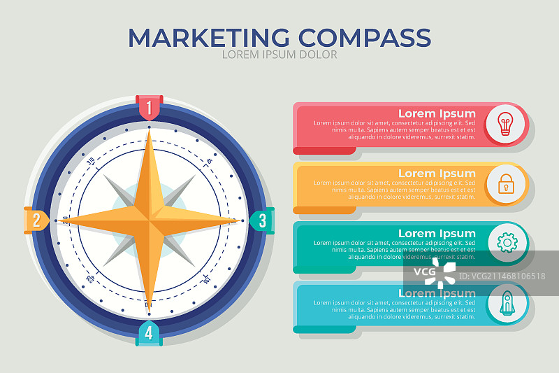 扁平风格指南针信息图图片素材