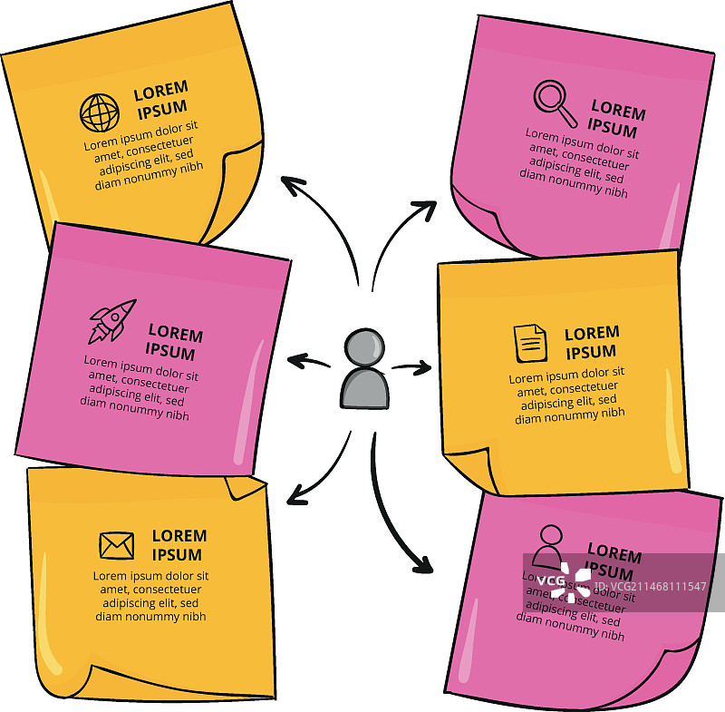 手绘便签板信息图图片素材