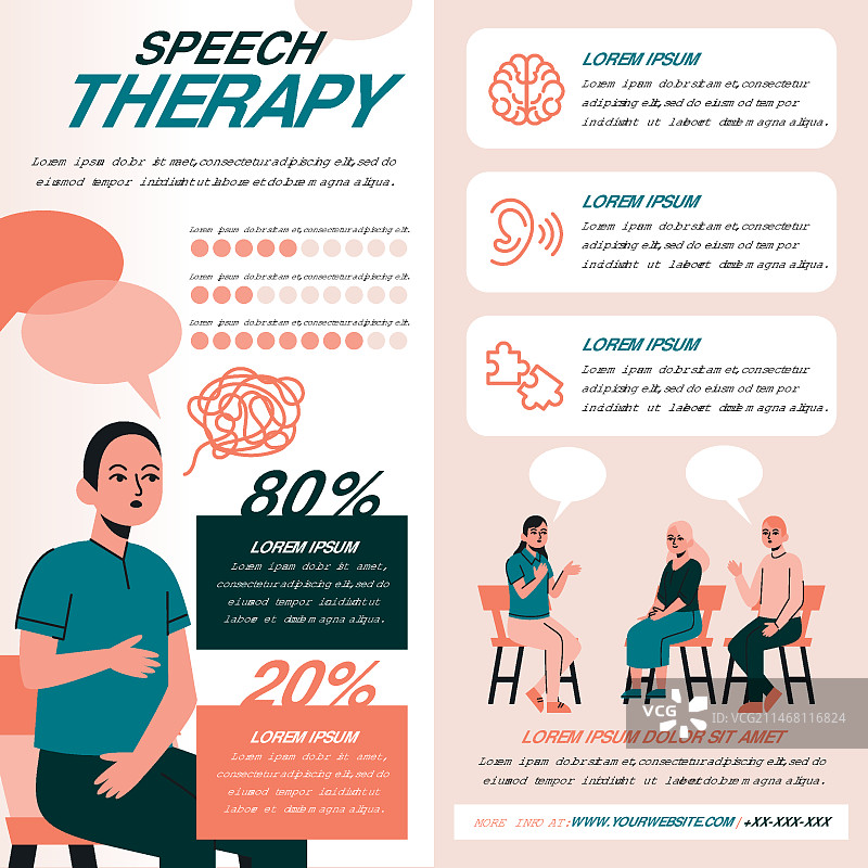 手绘风格的语音治疗信息图，人们与心理学家交谈图片素材
