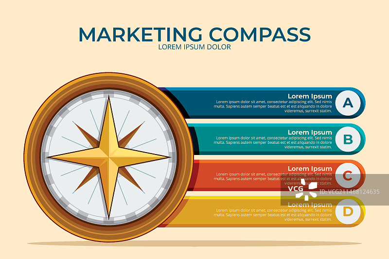 扁平风格指南针信息图图片素材