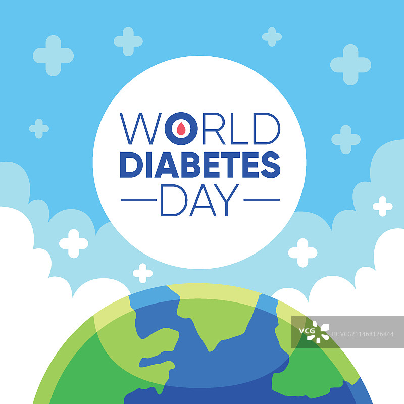 扁平风格世界糖尿病日活动图片素材