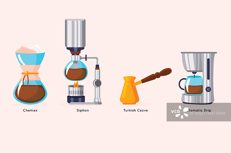 扁平风格咖啡冲泡方法合集图片素材