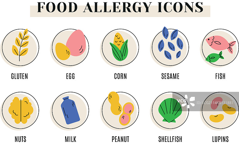 手绘食物过敏标志图片素材