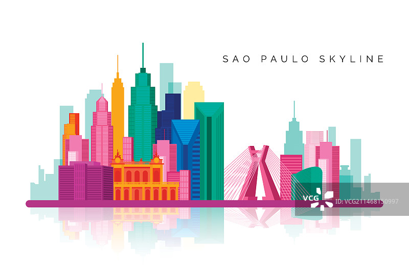 圣保罗天际线图片素材