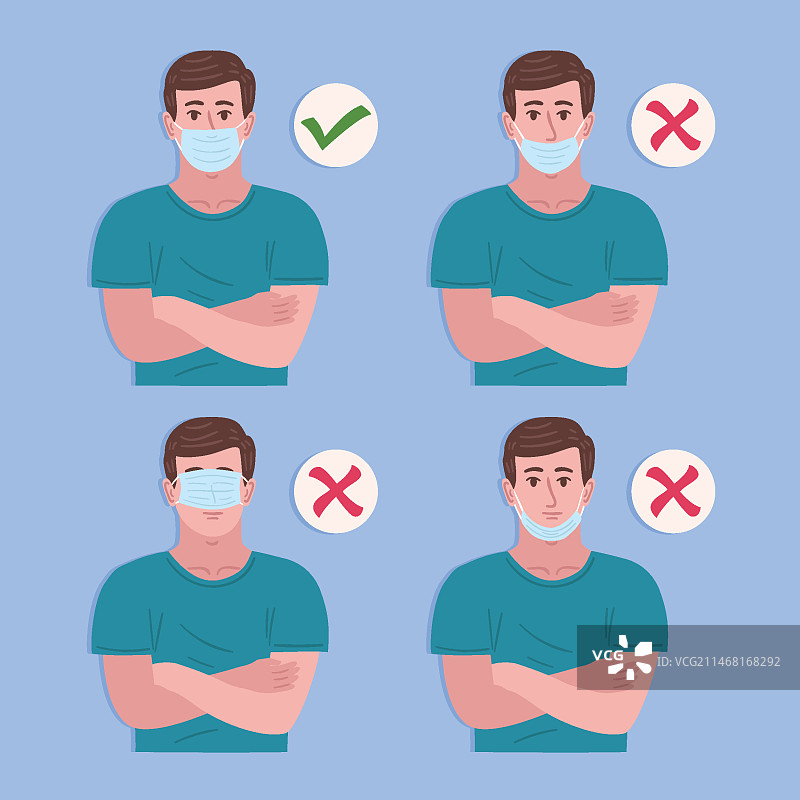 如何正确佩戴口罩：图解图片素材