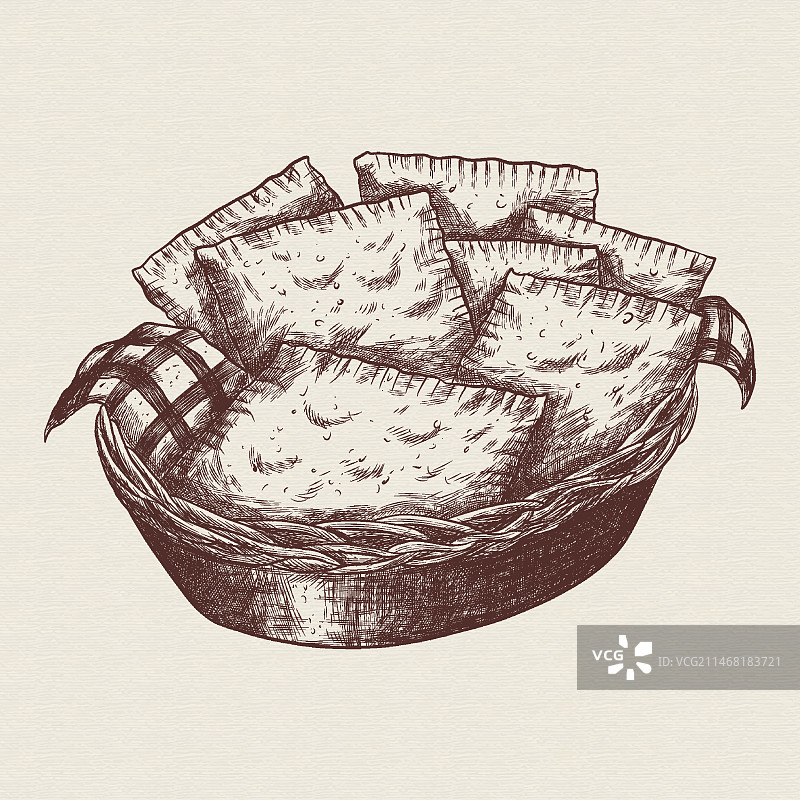 手绘巴西馅饼图片素材