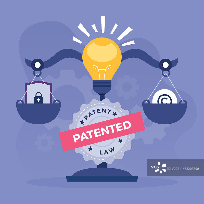 版权专利法图示图片素材