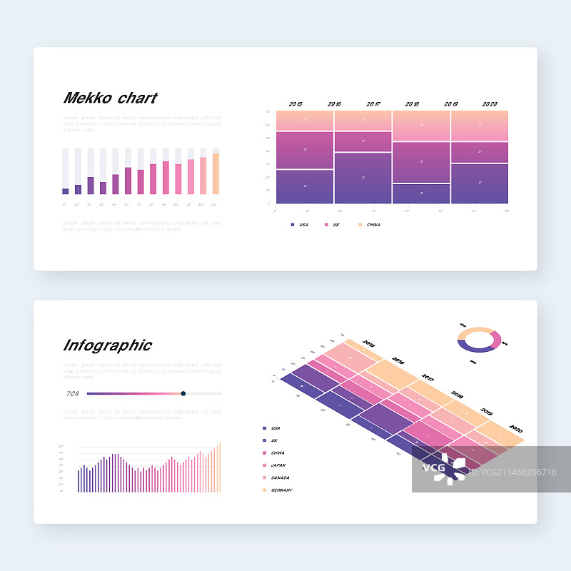 2.5D Mekko图图片素材