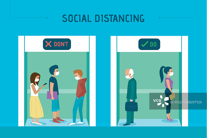 电梯内的社交距离图片素材