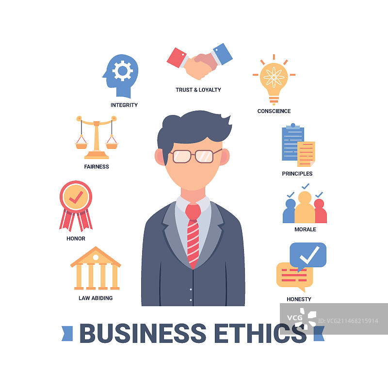 商业道德概念图图片素材