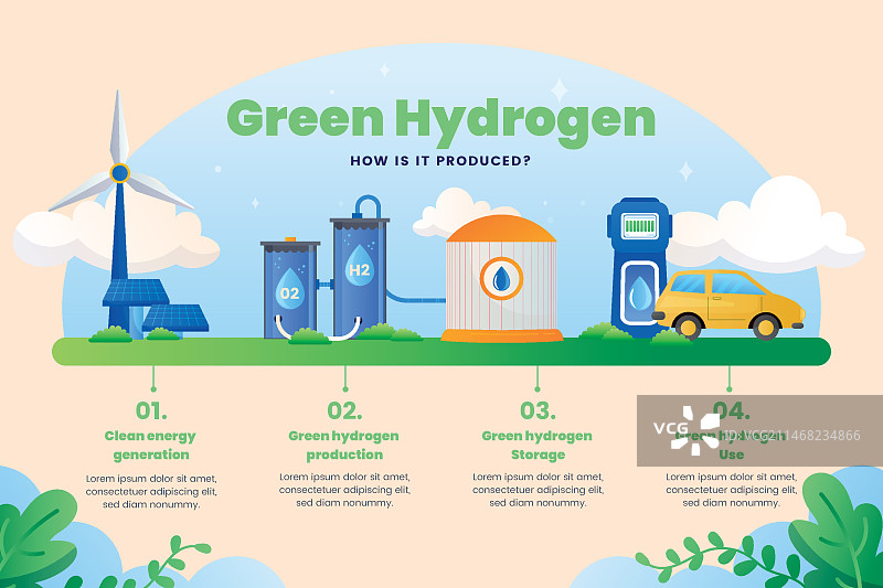 氢气渐变信息图设计图片素材