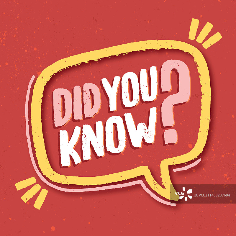 你知道吗文字集合图片素材