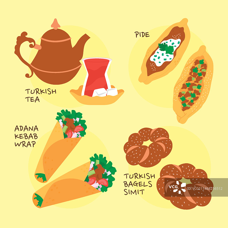 手绘扁平风土耳其美食插画图片素材