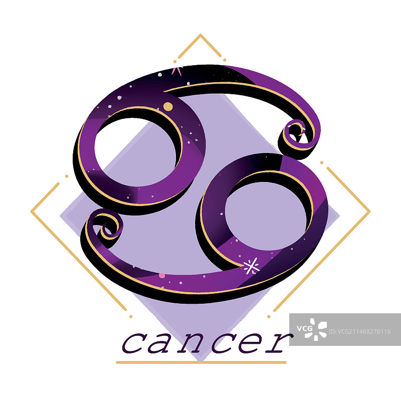 手绘扁平风癌症标志图片素材