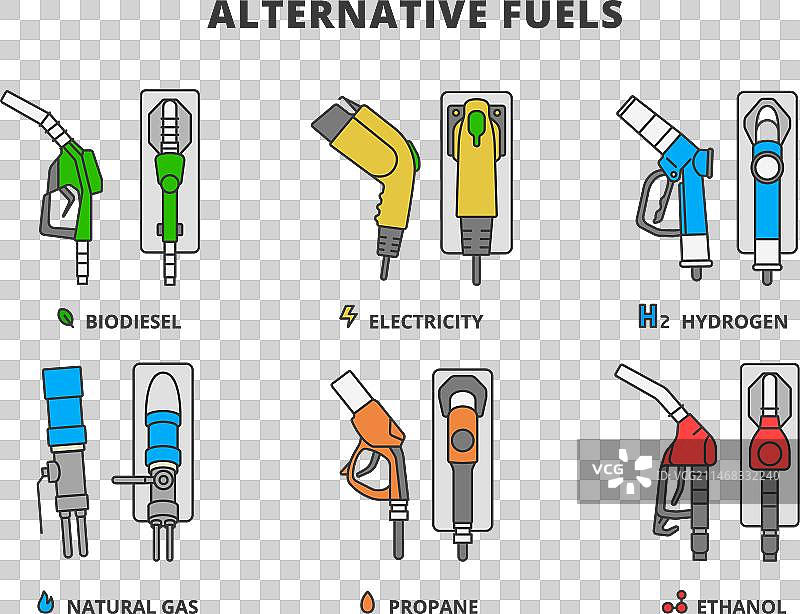 替代燃料线性图标图片素材