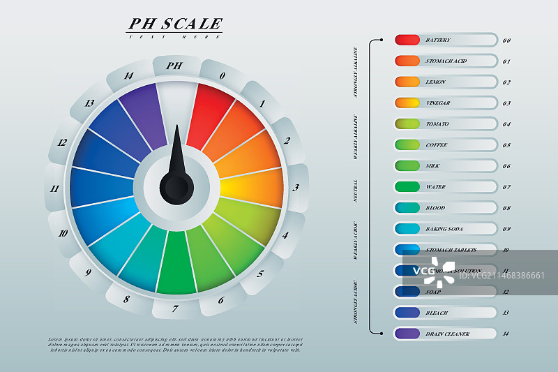 渐变中性PH模板图片素材
