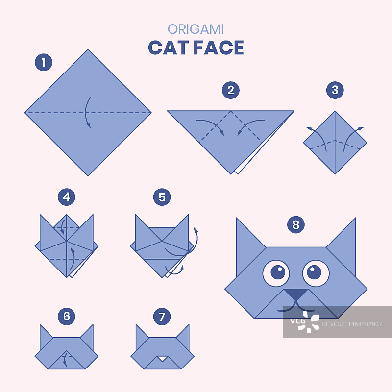 手绘折纸说明图片素材