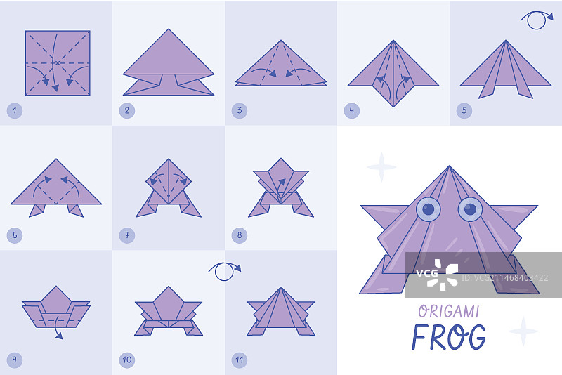 手绘折纸说明插画图片素材