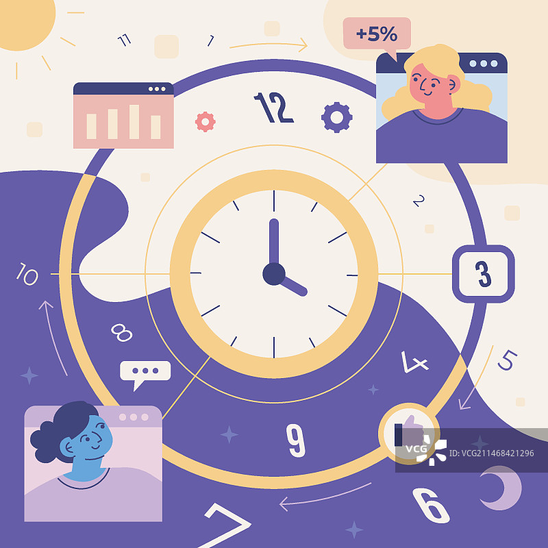 手绘异步工作概念图片素材